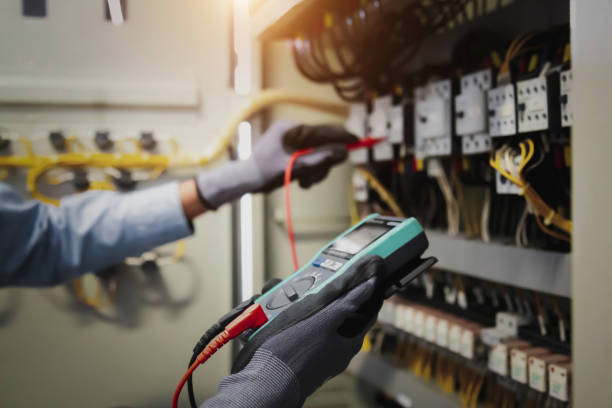 Best Surge Protection Installation  in Glen Rose, TX